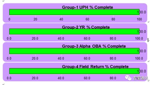 南京厂期刊第11期 We Are Family，健康生活从健身器材开始